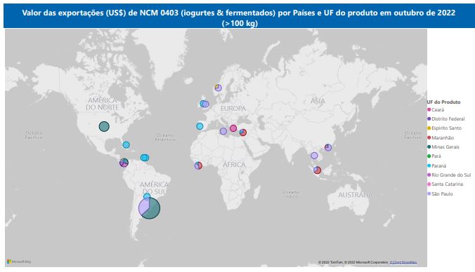 Relatório Mensal das Exportações Brasileiras de NCM0403 (iogurtes & produtos fermentados)