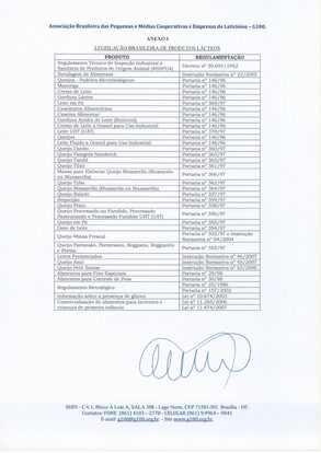 G100 envia ofício à Ministra Tereza Cristina sobre o uso indevido de terminologias lácteas