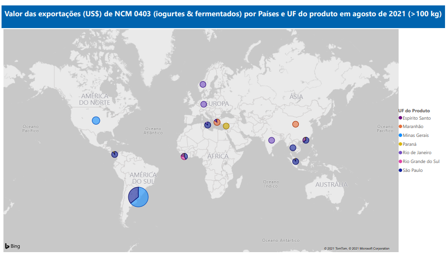Relatório Mensal das Exportações Brasileiras de NCM0403 (iogurtes&produtos fermentados)