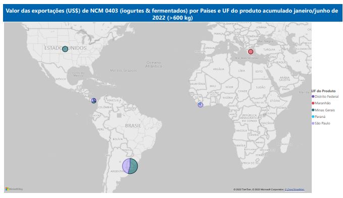 Relatório Mensal das Exportações Brasileiras de NCM0403 (iogurtes & produtos fermentados)