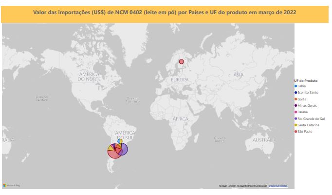 Relatório Mensal das Importações Brasileiras de NCM0402 (leite em pó)