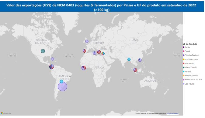  Relatório Mensal das Exportações Brasileiras de NCM0403 (iogurtes & produtos fermentados)