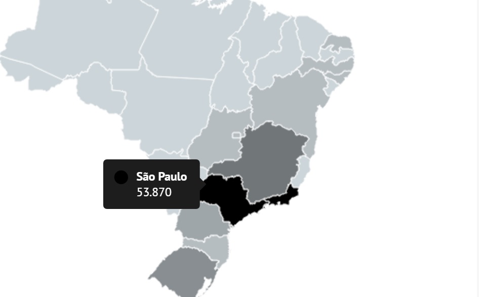 Este mês o Observatório do Consumidor analisa o interesse dos consumidores pelo leite condensado e similares