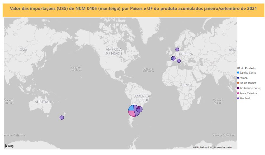 Relatório Mensal das Importações Brasileiras de NCM0405 (manteiga)