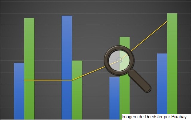 Ministério mantém previsão de crescimento da economia em 5,3% este ano