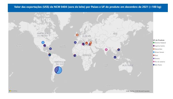 Relatório Mensal das Exportações Brasileiras de NCM0404 (soro de leite)