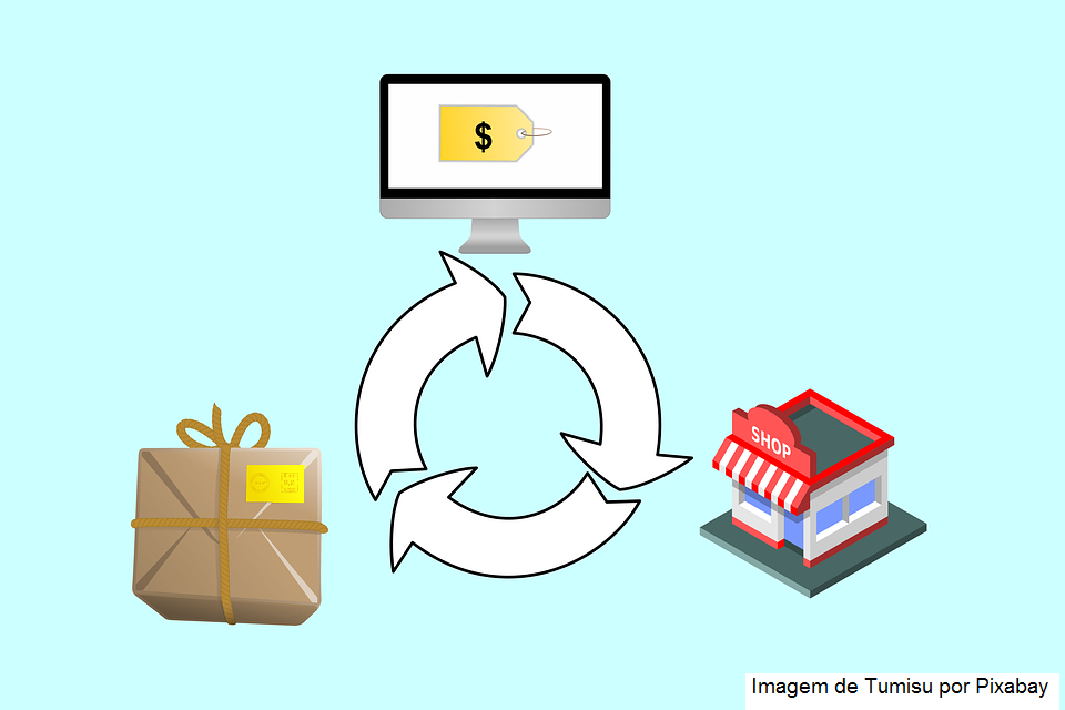 A era do Q-commerce