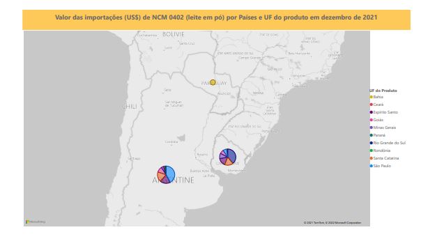 Relatório Mensal das Importações Brasileiras de NCM0402 (leite em pó)