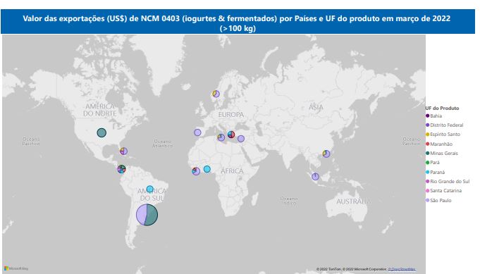 Relatório Mensal das Exportações Brasileiras de NCM0403 (iogurtes & produtos fermentados)