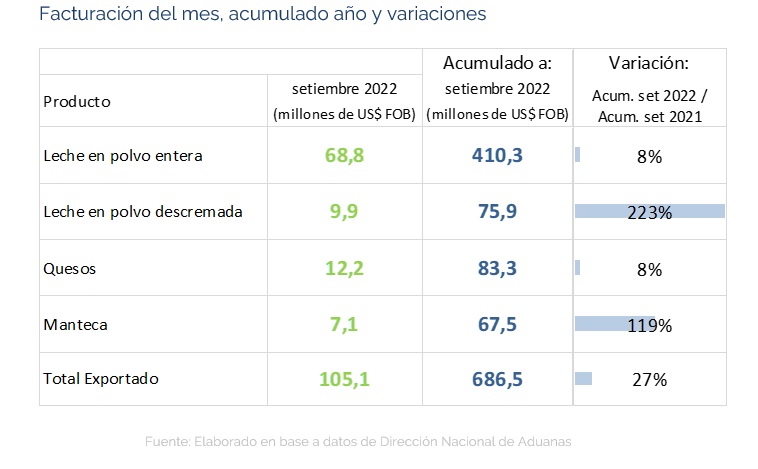 NZ – Início de temporada lento