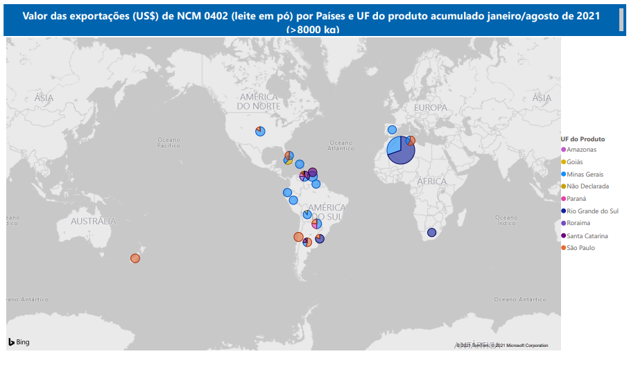 Relatório Mensal das Exportações Brasileiras de NCM 0402 (leite em pó)