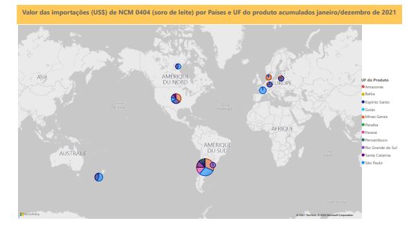 Relatório Mensal das Importações Brasileiras de NCM0404 (soro de leite)