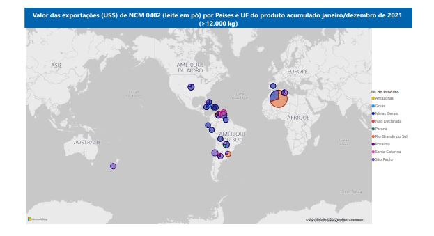 Relatório Mensal das Exportações Brasileiras de NCM0402 (leite em pó)