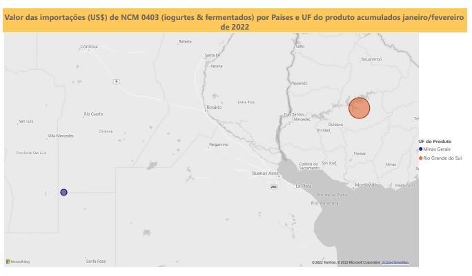 Relatório Mensal das Importações Brasileiras de NCM0403 (iogurtes & produtos fermentados)