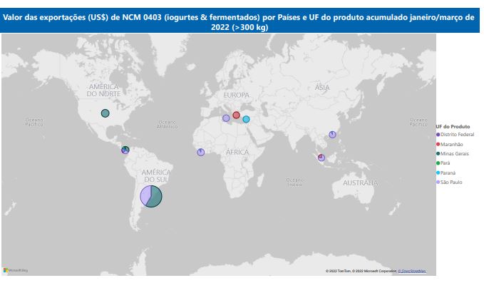 Relatório Mensal das Exportações Brasileiras de NCM0403 (iogurtes & produtos fermentados)