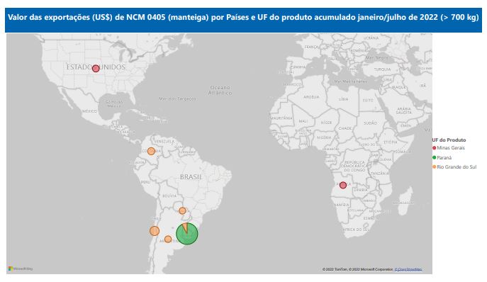 Relatório Mensal das Exportações Brasileiras de NCM0405 (manteiga)