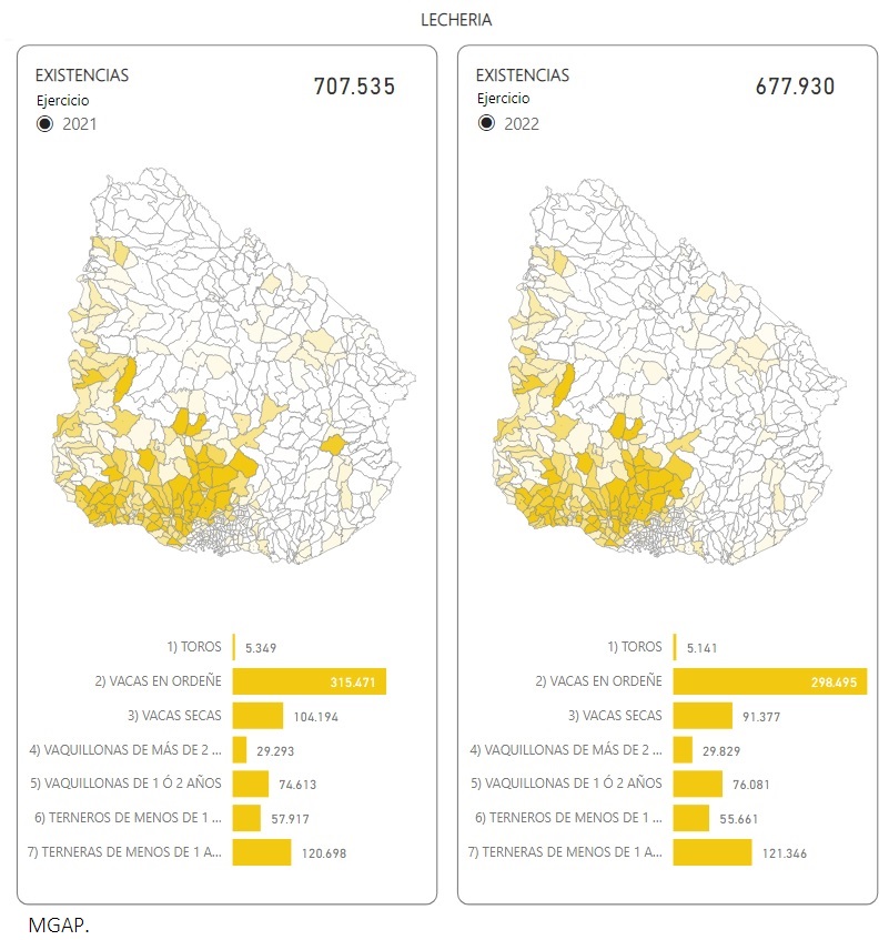 Uruguai – “Estagnação ou fraco crescimento”