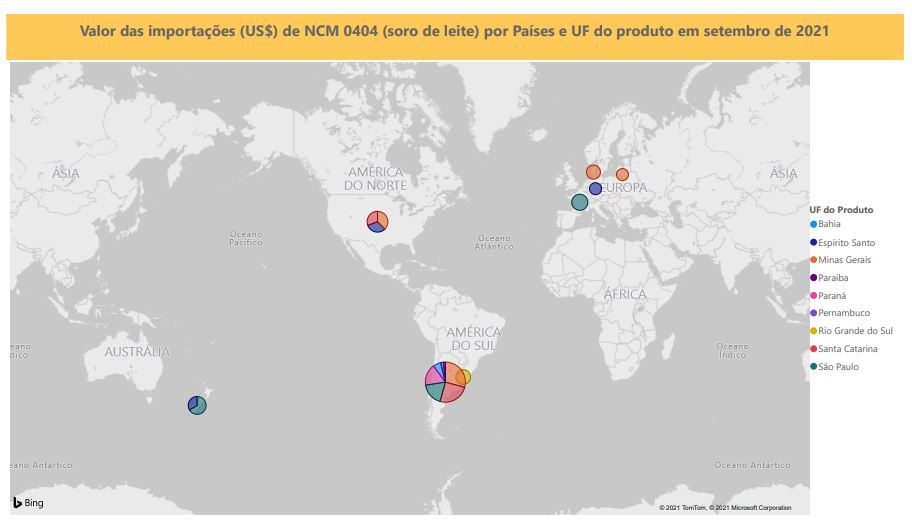Relatório Mensal das Importações Brasileiras de NCM0404 (soro de leite)