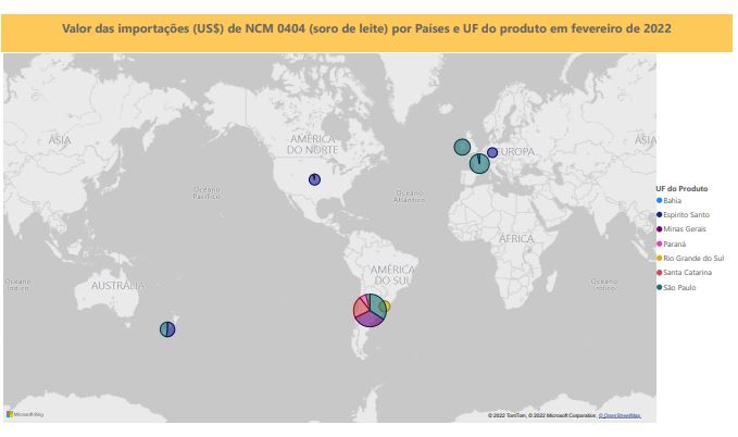 Relatório Mensal das Importações Brasileiras de NCM0404 (soro de leite)