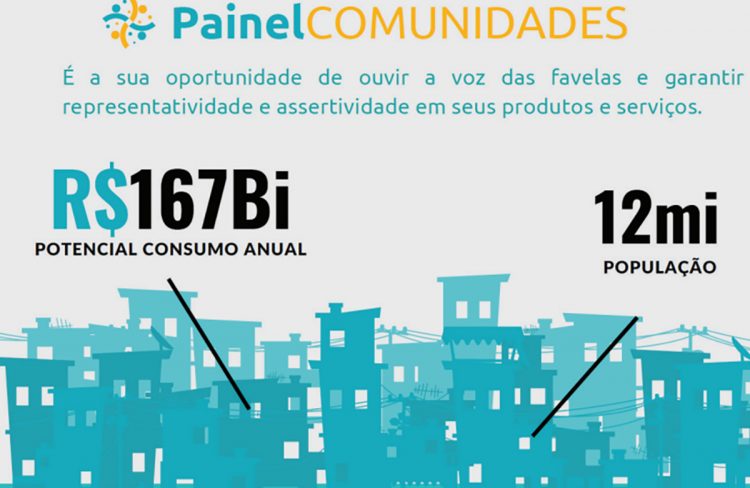 Sua empresa está preparada para contratar pessoas de comunidades periféricas?