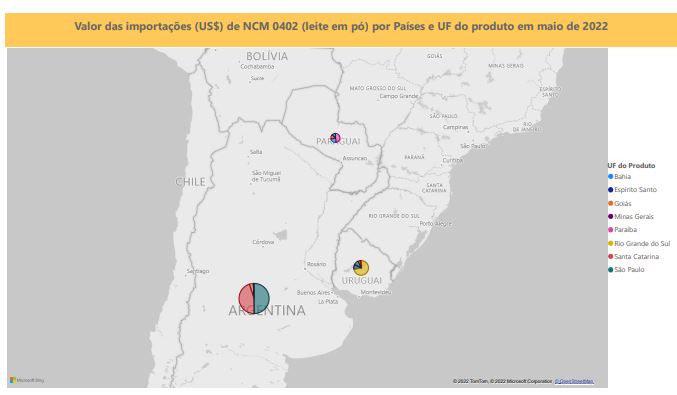 Relatório Mensal das Importações Brasileiras de NCM0402 (leite em pó)