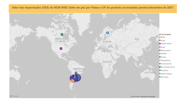 Relatório Mensal das Importações Brasileiras de NCM0402 (leite em pó)