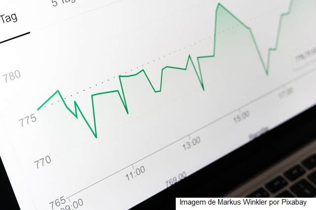Inflação pelo IPC-S varia 0,44% na terceira quadrissemana de dezembro