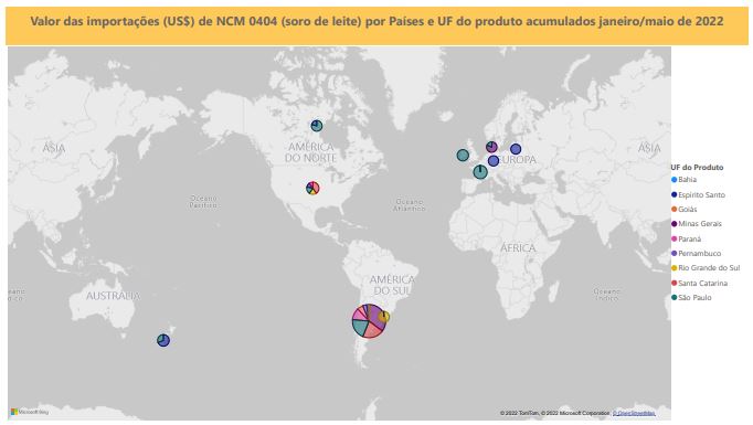 Relatório Mensal das Importações Brasileiras de NCM0404 (soro de leite)