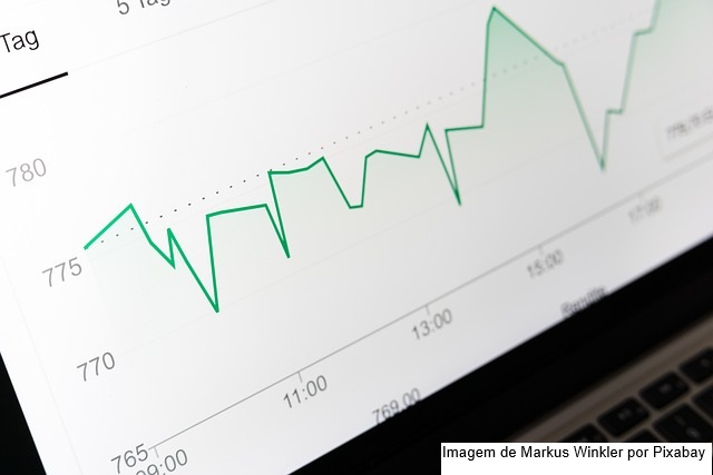 Inflação pelo IPC-S subiu 0,49% na segunda quadrissemana de abril