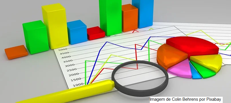 Indicador de Incerteza da Economia sobe 0,2 ponto em julho