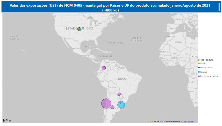 Relatório Mensal das Exportações Brasileiras de NCM 0405 (manteiga)