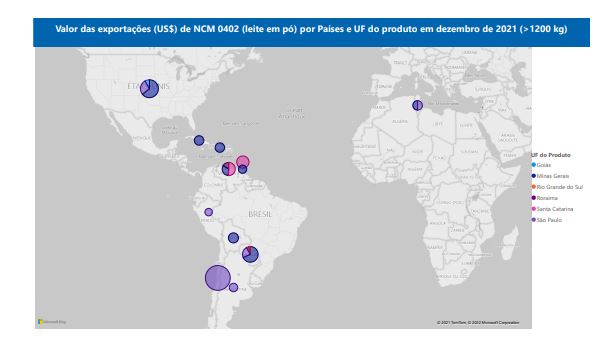 Relatório Mensal das Exportações Brasileiras de NCM0402 (leite em pó)