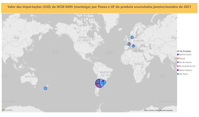 Relatório Mensal das Importações Brasileiras de NCM 0405 (Manteiga)