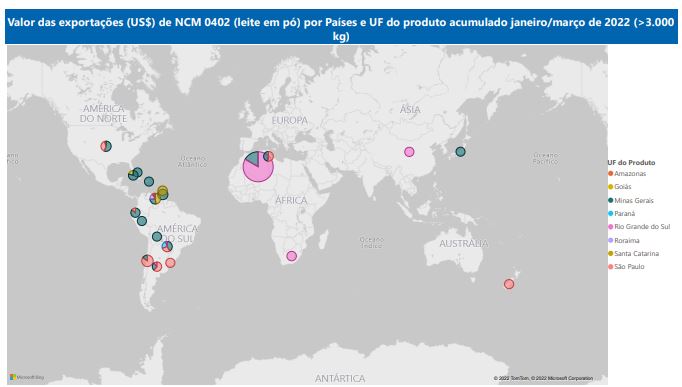 Relatório Mensal das Exportações Brasileiras de NCM0402 (leite em pó)