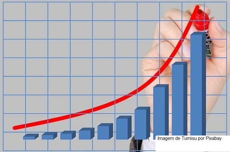 Inflação pelo IPC-S sobe 0,80% na quarta quadrissemana de janeiro
