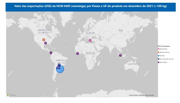 Relatório Mensal das Exportações Brasileiras de NCM0405 (manteiga)