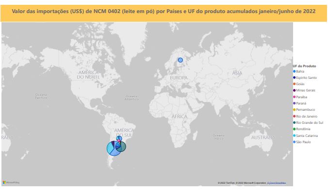 Relatório Mensal das Importações Brasileiras de NCM0402 (leite em pó)