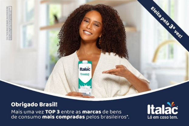 Italac se mantém entre as 3 marcas de bens de consumo mais compradas do Brasil!
